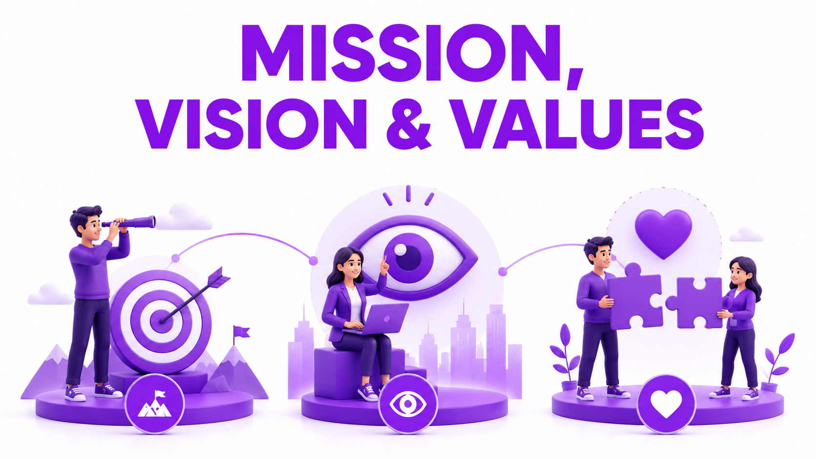 Mission Vision Values